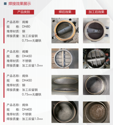 阀门密封面堆焊效果图